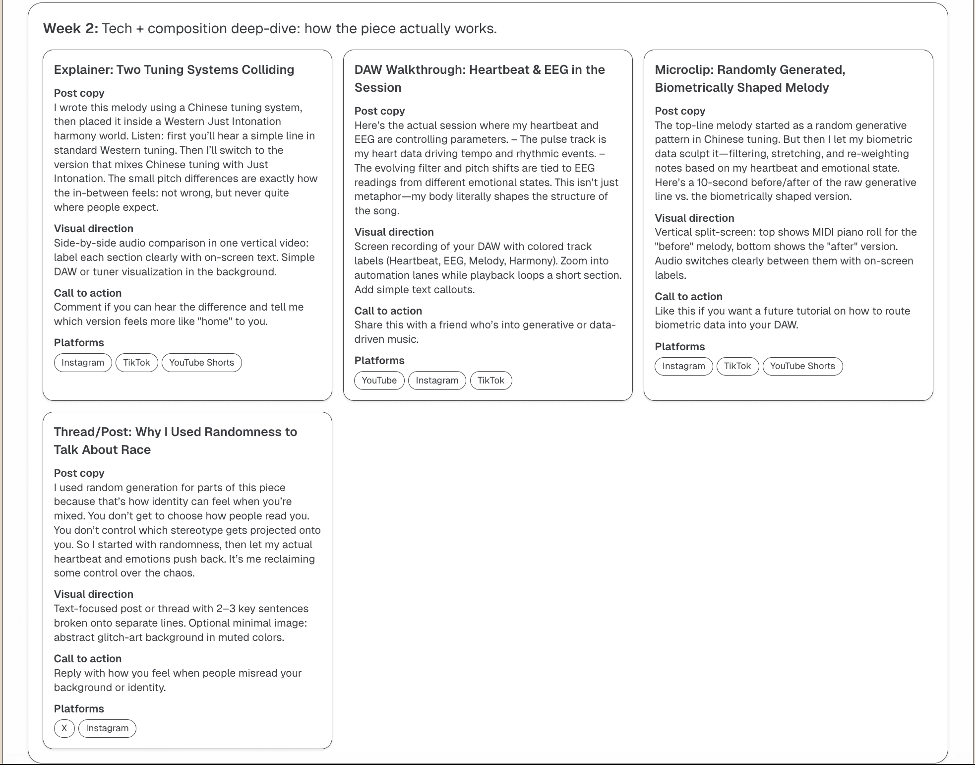 LaunchMuse campaign week showing structured content plan