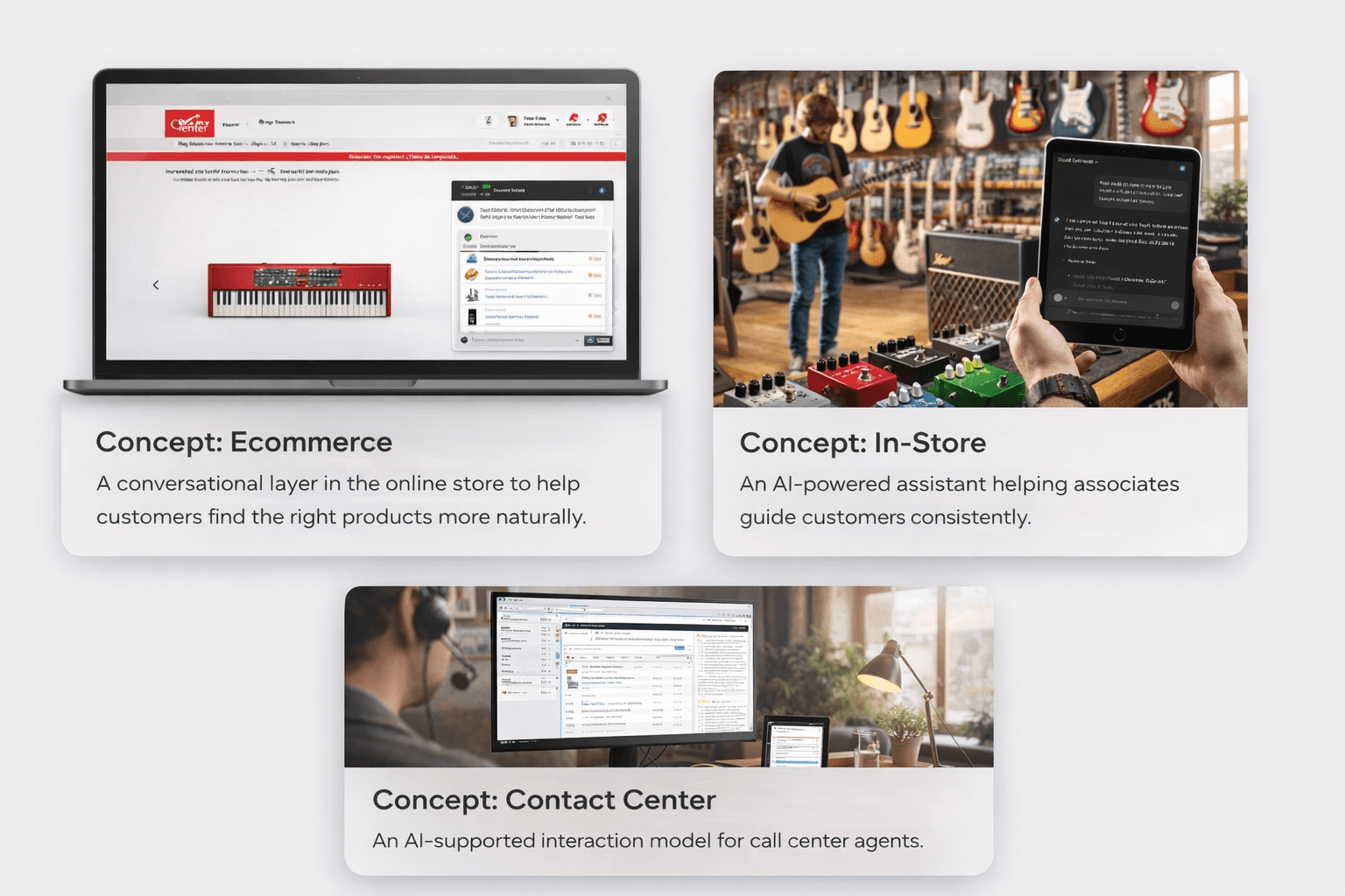 Concept visual showing how the Sound Synthesist experience could extend across ecommerce, in-store, and contact center touchpoints.